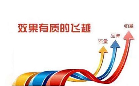 如何做好網(wǎng)絡(luò)推廣工作，這些都很有用